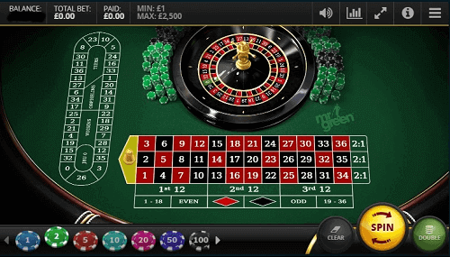 Best Online Roulette Games